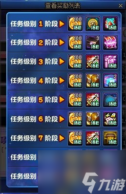 dnf周年庆奖励有哪些