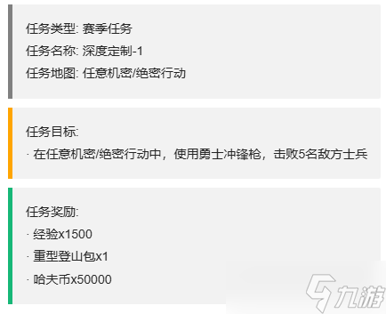 《三角洲行动》S4赛季最新3x3任务一览