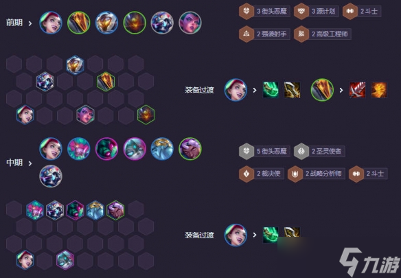 《云顶之弈》S14街头金丝狗阵容推荐