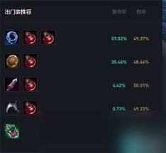 英雄联盟剪刀妹如何出装铭文