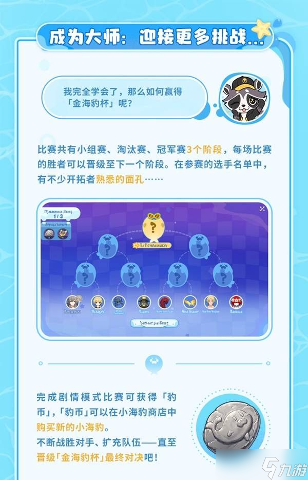 崩坏星穹铁道豹豹碰碰大作战活动介绍 崩铁豹豹碰碰大作战怎么玩[多图]