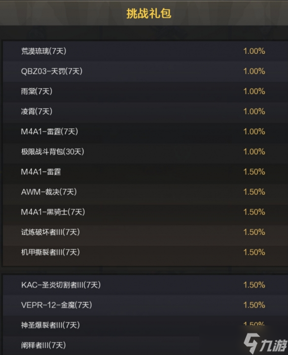 《cf》曼陀罗商店2025年开启时间介绍