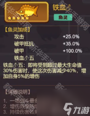 《咸鱼之王》公铁血强度测评