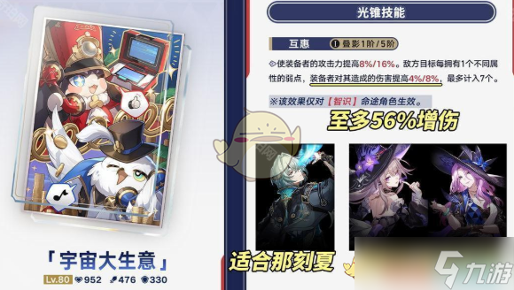 《崩坏星穹铁道》宇宙大生意适配角色推荐