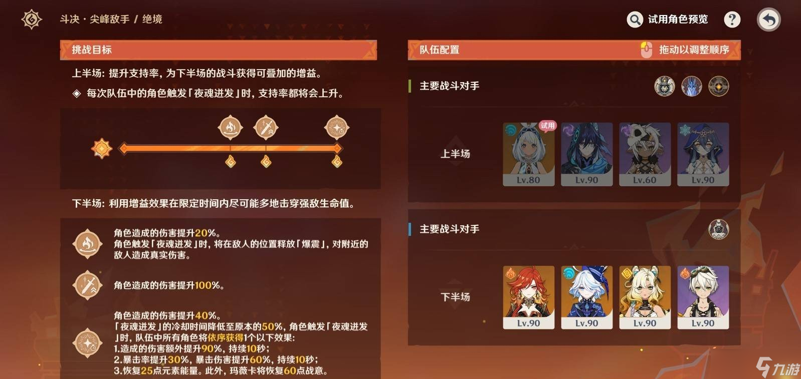 原神5.5无极限超激格斗赛第五天满分配队-斗决尖峰敌手秘源机兵