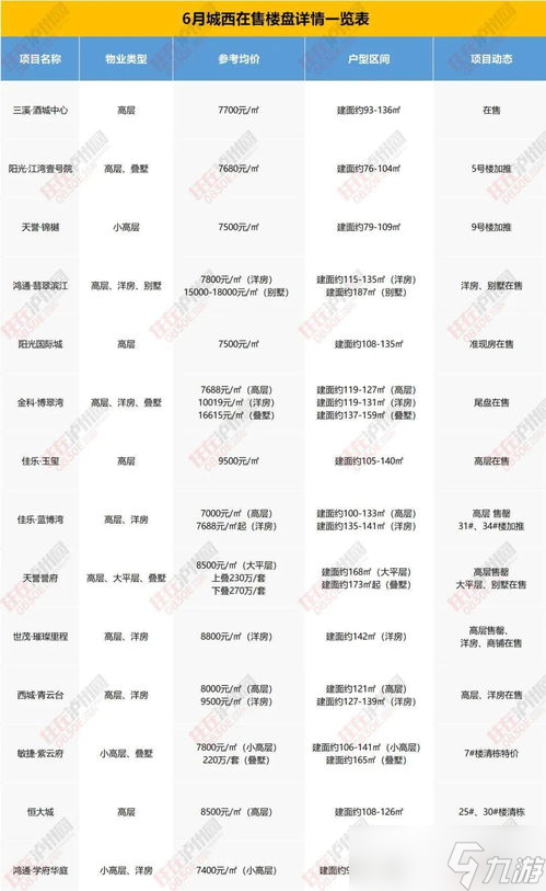 暗区突围6级套「暗区突围最值得买六级号」