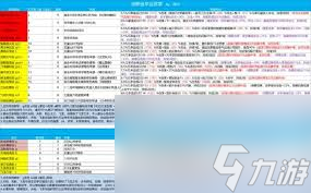 这就是江湖剑职业如何毕业