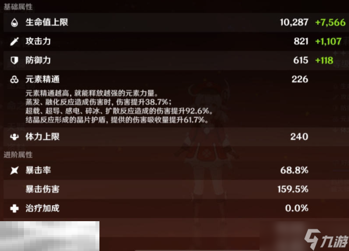 原神可莉毕业面板是多少 可莉毕业面板数据一览