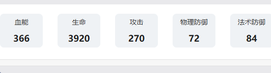 银与绯赛特技能介绍