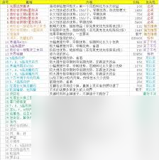 想不想修真玉髓石的作用是什么