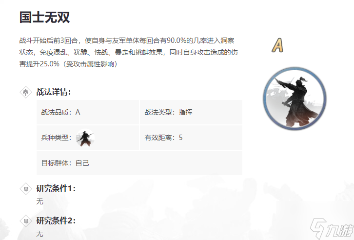 率土之滨五星凌统带什么战法