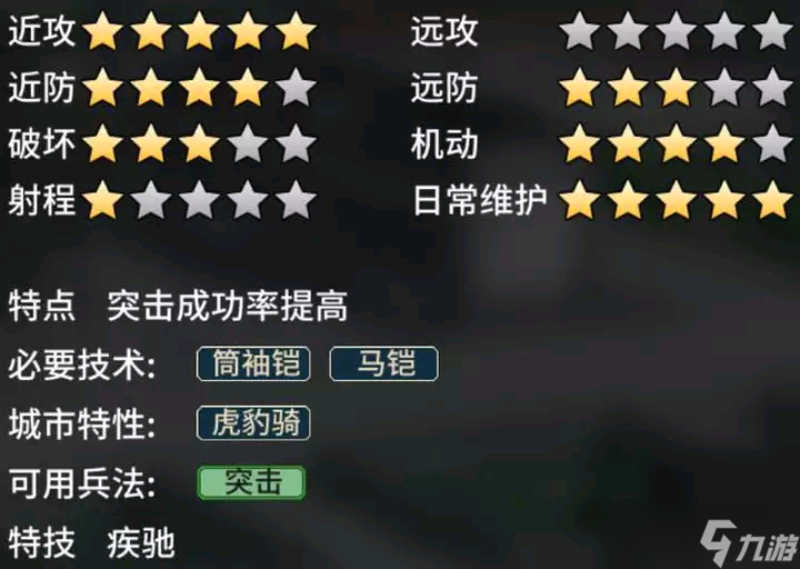 《汉末霸业》骑兵特殊兵种介绍