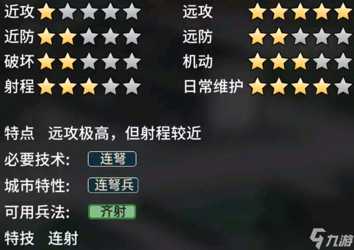 《汉末霸业》弓兵特殊兵种介绍