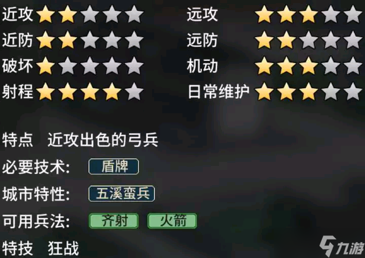 《汉末霸业》弓兵特殊兵种介绍