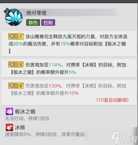 《三千幻世》涂山雅雅角色测评