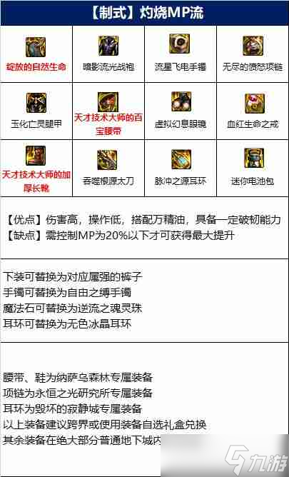 DNF龍神110版本裝備是什么-地下城與勇士110級龍神畢業(yè)裝備展示[多圖]