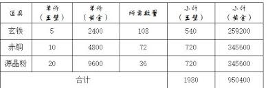 这就是江湖如何获取神兵