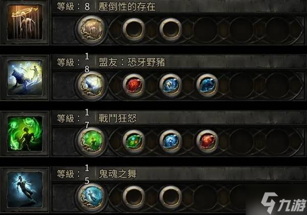 《流放之路2》纯电流电标马BD分享 纯电流电标马怎么构筑