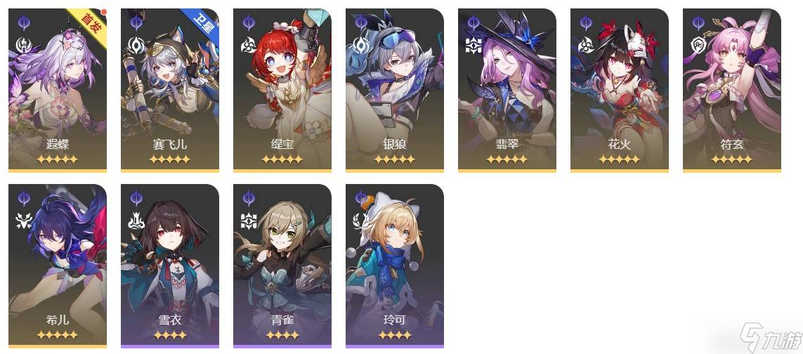 崩坏星穹铁道3.2末日幻影通关阵容搭配推荐攻略