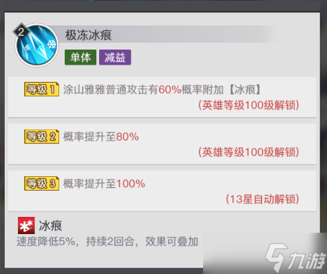 《三千幻世》涂山雅雅角色测评