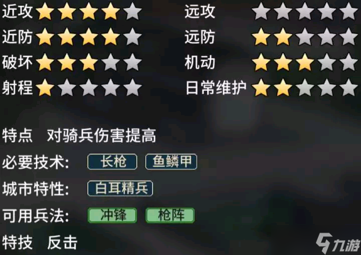 《汉末霸业》步兵特殊兵种介绍