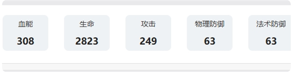 银与绯赛蒂技能详解