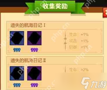 疯狂骑士团收藏品在哪个图钓分布图2023-疯狂骑士团收藏品图鉴难度概率攻略