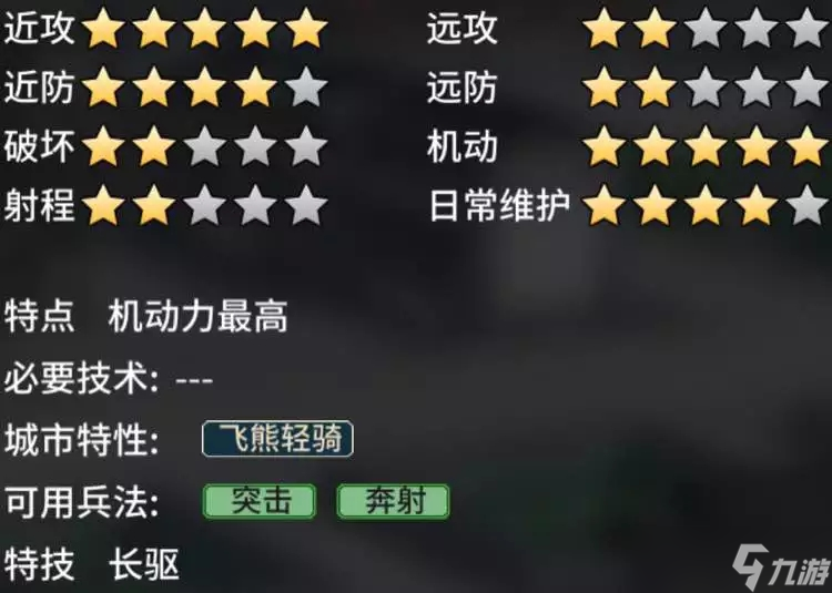《汉末霸业》骑兵特殊兵种介绍