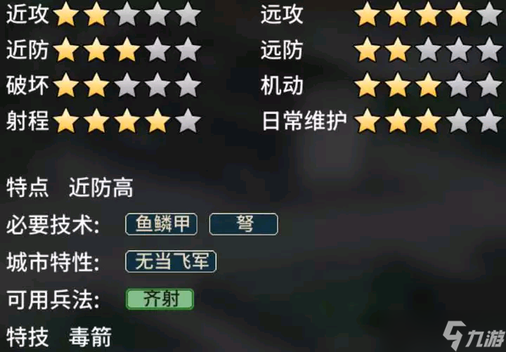 《汉末霸业》弓兵特殊兵种介绍