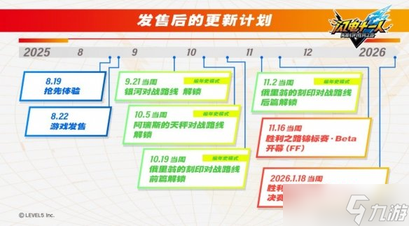 《闪电十一人 英雄们的胜利之路》将于2025年8月22日发售！