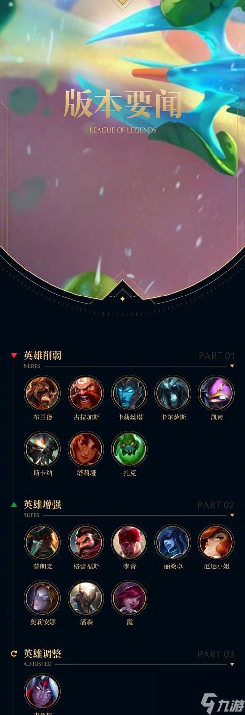 英雄联盟中顶级辅助的关键细节是什么？如何成为优秀的辅助玩家？