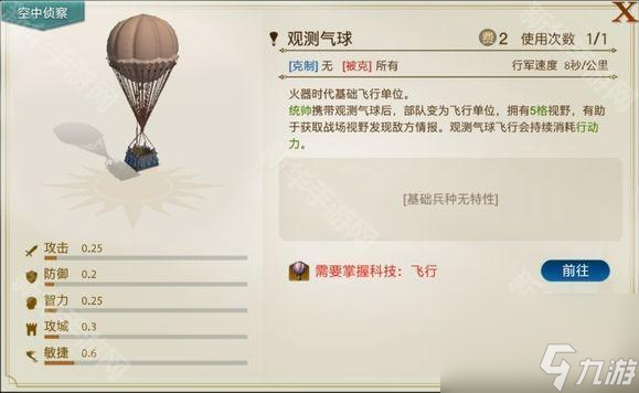 《世界启元》侦察兵兵种一览