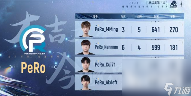 PUBGPCL春季赛小叮当获战神称号吗 PUBGPCL春季赛小叮当介绍