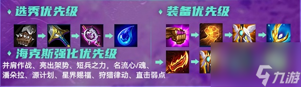 金铲铲之战名流剑姬阵容搭配攻略
