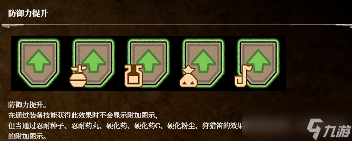 《荒野猎人：荒野》状态图标分享