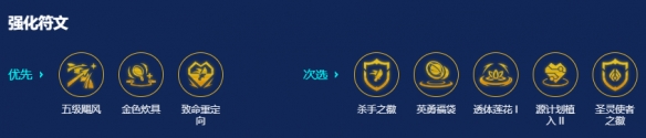 金铲铲之战s14圣灵塞纳阵容搭配推荐