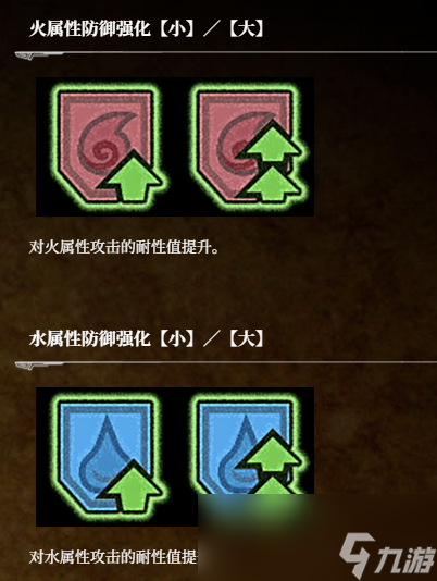 《荒野猎人：荒野》状态图标分享