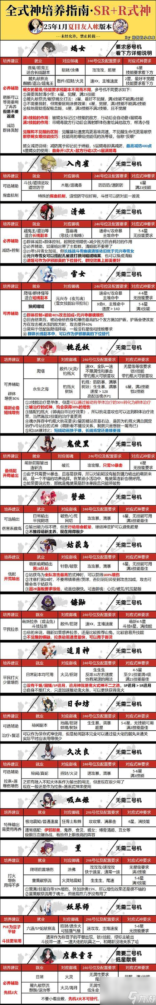 大板刀获取途径及使用技巧有哪些？