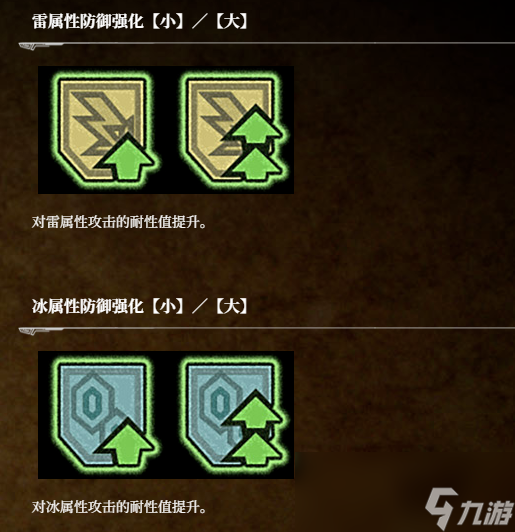《荒野猎人：荒野》状态图标分享