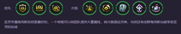 《云顶之弈》s14圣灵九五阵容介绍
