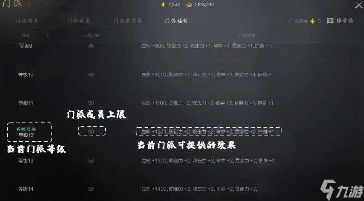 《劍靈2》門派玩法介紹