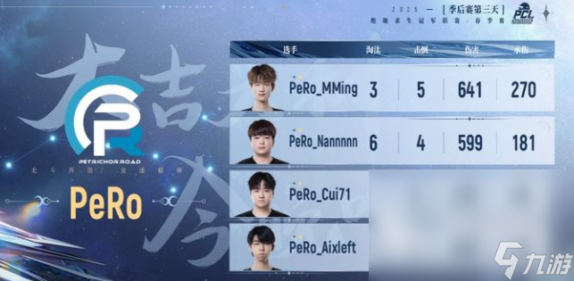 PUBG2025PCL春季赛冠军是哪个战队 PUBG春季赛冠军战队是谁