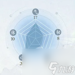掌门下山清沙技能介绍