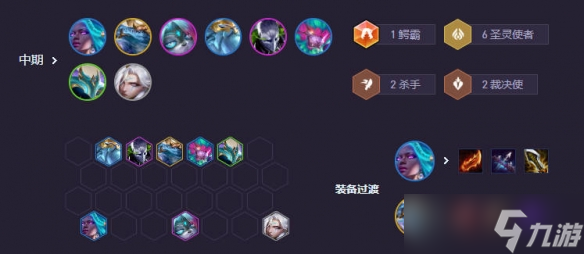 《云顶之弈》s14圣灵九五阵容介绍