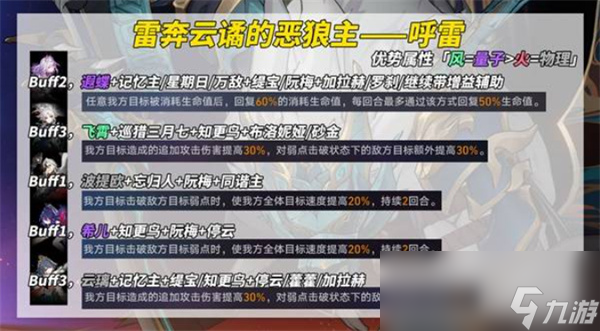 《崩坏：星穹铁道》3.2版本末日幻影挑战打法攻略