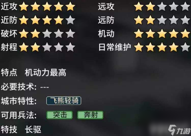 汉末霸业骑兵特殊兵种有什么作用 具体作用介绍