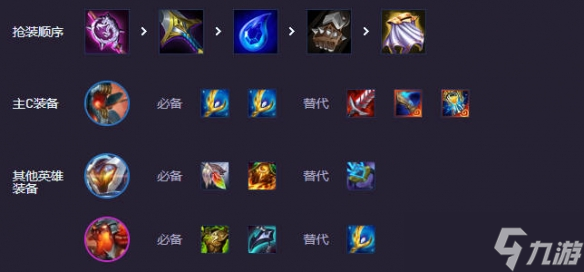 《云頂之弈》s14打錢陣容推薦