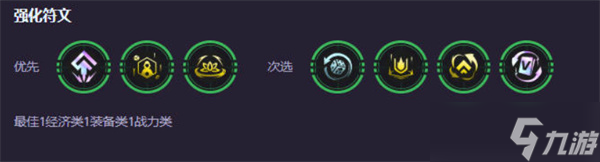 云顶之弈s14战略九五阵容搭配推荐