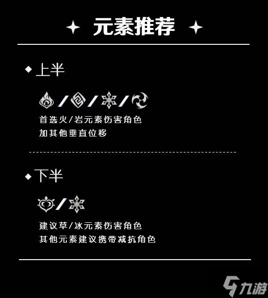 《原神》5.5深渊第12层打法详解 5.5深渊敌人介绍与配队推荐