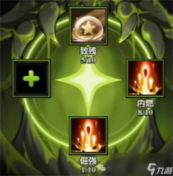 《迷雾大陆》各职业炽源技能最佳搭配